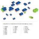 수타사토산품 | 홍천 여행 가볼만한 곳! 공작산 "수타사" 추천