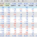 더씨엔에스 이미지