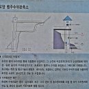 행주대교-월드컵대교 한강 구간; 한강공원의 백화점 길 탐방 이미지