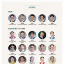 송년기념공연 이미지