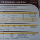 여주시국민체육센터 수영장 이미지