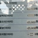 황토방가든 | [울산 백숙 맛집]울산 성안동 황토방 가든 후기