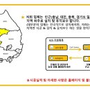 (주)우익반도체 - 12416 | (주)우익반도체