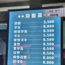 사또김밥 | 부산 영도 남항시장 쫄우동 김밥 분식집 사또분식