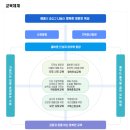 예일메디텍고등학교 | (특성화고/직업고) 예일메디텍고등학교 2026 신입생 입학안내, 2026 학교안내