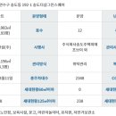 인천첨단초등학교 이미지