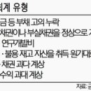 은행분식 이미지