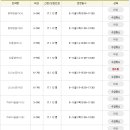 그림책 오감놀이(4~5세반) 이미지