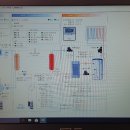 미사대로 이미지