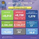 [태국 뉴스] 주말 5월 14일 정치, 경제, 사회, 문화 이미지