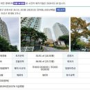 대전장대중학교 이미지