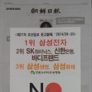 제37차 조선일보 광고불매 리스트(4/20~25) 이미지