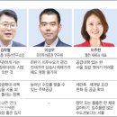 "매물 없어 더 오를 것"..부동산 재야의 고수 5인이 말하는 서울 주택시장 이미지