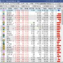 대호바이오메드 이미지