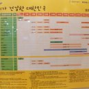 오소아과