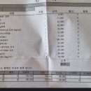 김천연합동물병원 이미지