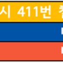 신중앙자동차공업사 이미지