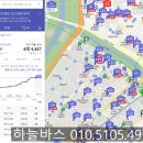 동아유치원 | 신도림 동아아파트 욕실후기입니다!~