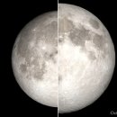 The Moon 이미지