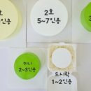 구뜨케이크 네이버블로그