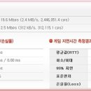 N6004 이미지