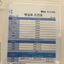 29170-2-A-38 | 38주차❤️ 일산 차병원 홍다경교수님 제왕절개 출산 후기, 1인실(S타입👉🏻A타입)