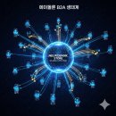세계광고 - 김해시 여래로20번길 53 | 세계광고