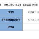 반송동141 이미지