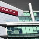 25.11.20롯데 관광 개발 2틀 30% 폭등..돈 복사..CGV시동.... 년말 서울 아파트 대출 총량제 시행..영끌 대규모 파산 이미지