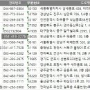위드유이비인후과의원 이미지