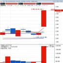 성창바이오텍 이미지