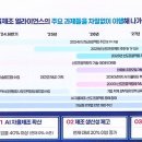 에이아이(AI)산업 이미지