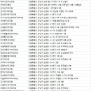 도고치과의원 이미지