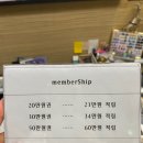 엘리네일 이미지