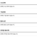 아이티스쿨정보보호교육원 | 화이트햇스쿨 4기 최종 합격 후기