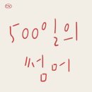 타입세트컴퍼니