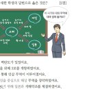 28회 한국사능력검정시험 중급 해설 15번 : 고려의 대외 교역 이미지