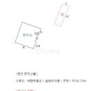 무주읍171 Daum카페