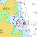 머구섬