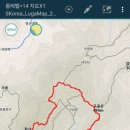 (구)상당초 이미지