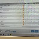 더마티스트의원 이미지