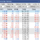 상지테크 이미지