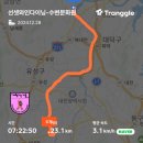 갑천지구 친수구역 생태호수공원 조성공사 | 갑천 답사(1).. 갑천과 금강 합류지역/불무교-서구 정림동 가수원교 22km