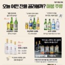 마봉양꼬치 압구정점