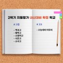 파고다주니어 역곡어학원 이미지