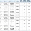 신흥1동주민자치센터 이미지