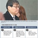 그냥 심심해서요. (9602) 이광철 기소 이미지