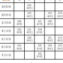 (긴급) 부산 서구 소재 여중 국어과 기간제 교사 구합니다(채용즉시~10/21) 이미지