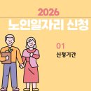 마산합포노인종합복지관(추가) | 2026년 마산 노인일자리 신청기간·자격·일자리 종류 가이드