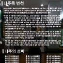 나주목문화관 이미지